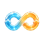 CI/CD Pipeline